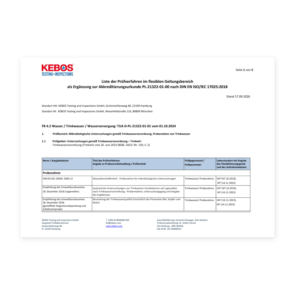 Liste der Prüfverfahren im flexiblen Geltungsbereich, Stand 17.09.2026 – PDF öffnen